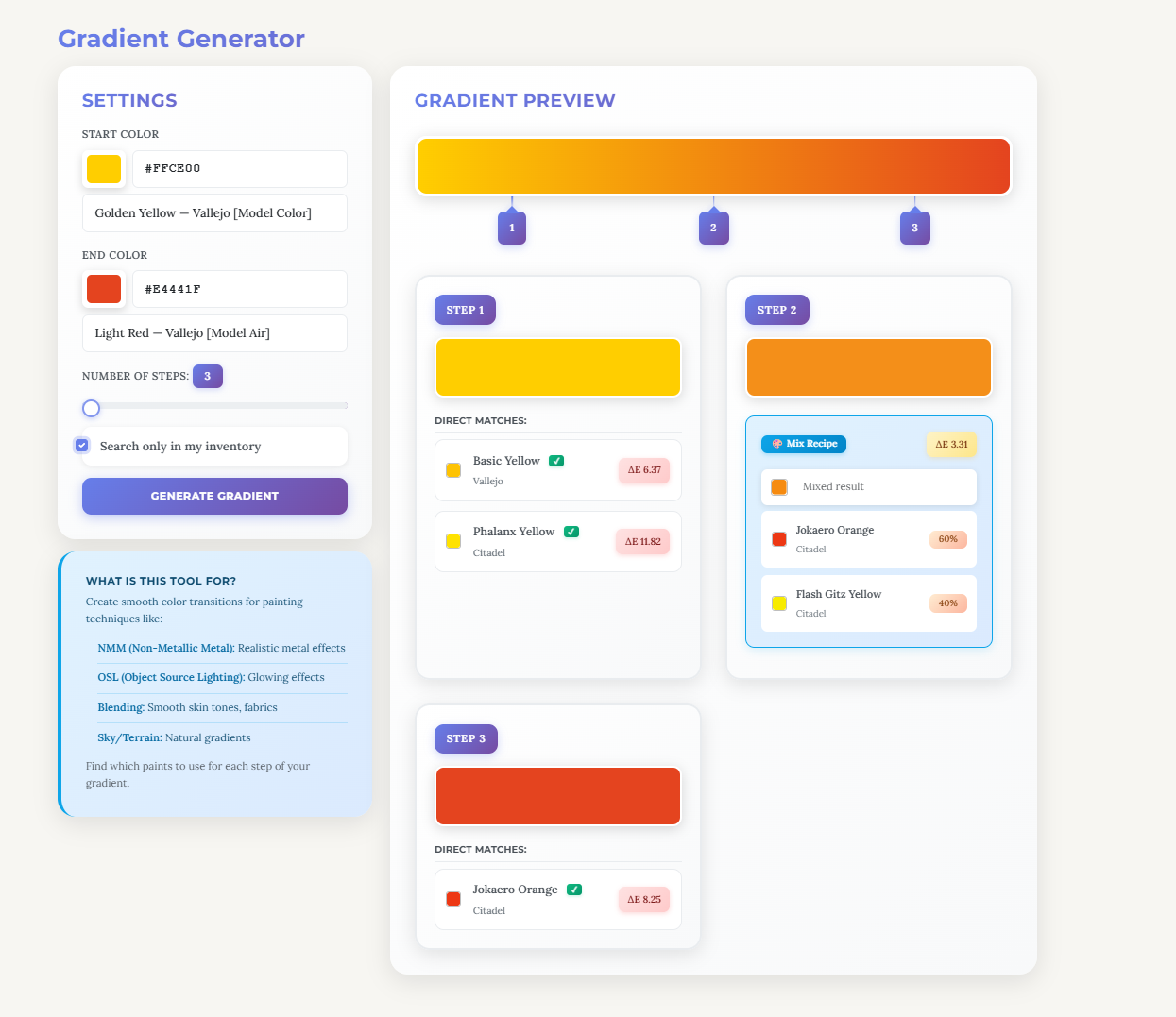 Gradient tool interface